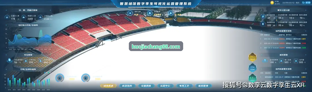 K8凯发大屏视效展示