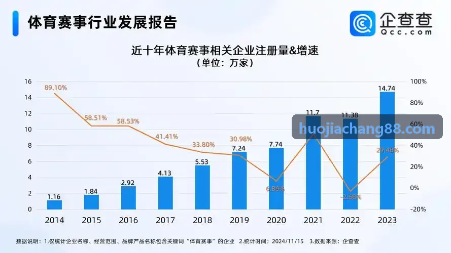 K8凯发赛事画面演示