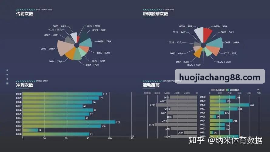 足球超级联赛直播